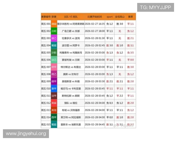探球网即时比分提供最全面的足球比赛实时数据和最新赛况分析