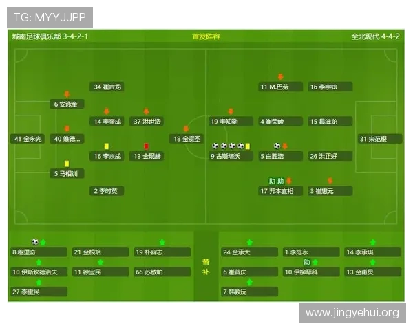 球探体育比分网007如何利用平台获取详细的足球比赛数据和统计