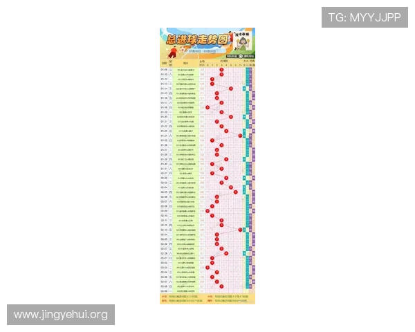 球探体育网即时比分007让用户随时掌握足球比赛的最新动态和比分变化