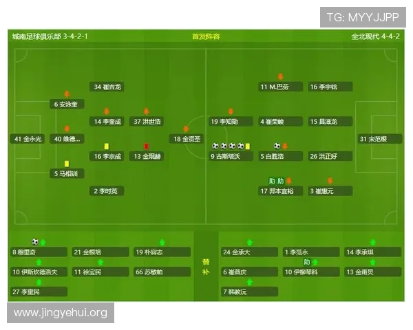 球探体育足球比分个性化定制推送,满足不同用户的信息需求