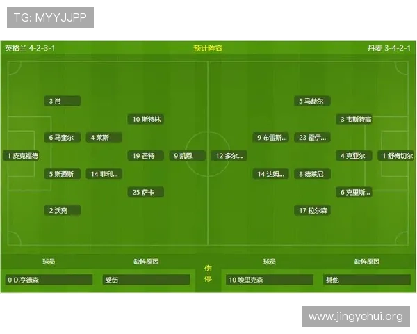 球探体育网足球比分实时更新服务,提供专业的比赛数据和赛况分析