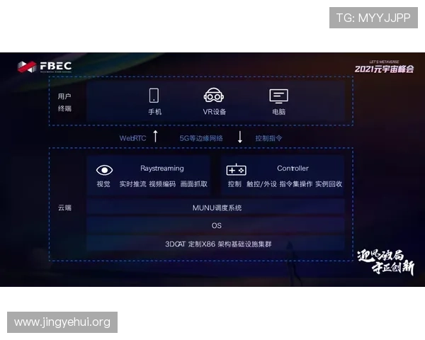 球探即時比分如何实现多场比赛同步跟踪与数据分析