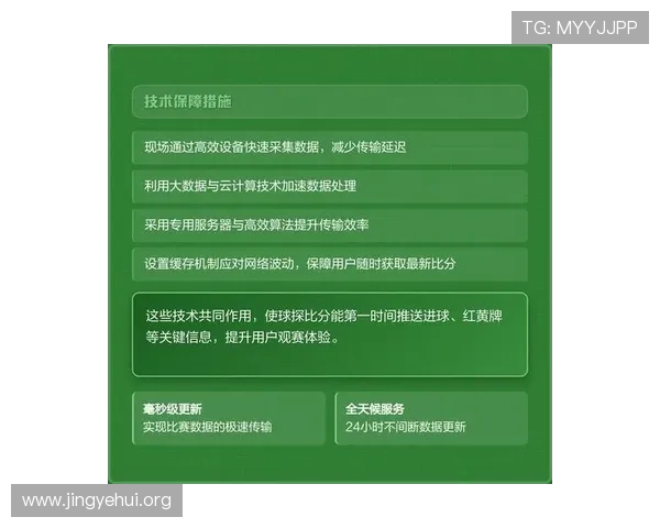 球探比分即时足球比分官网汇聚全球足球比赛实时比分、赛果和数据分析,满足足球爱好者的多样化需求
