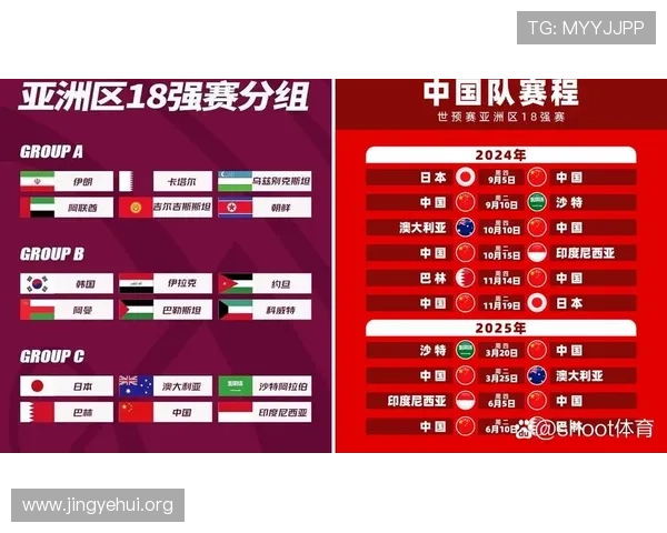 2026年世界杯48支球队晋级规则全面解析及比赛安排指南