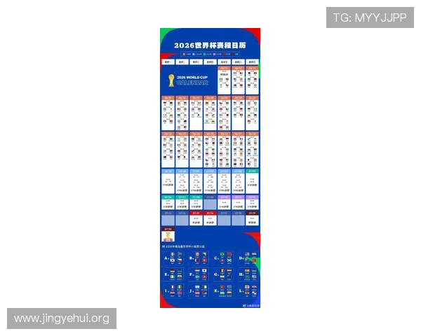 2026年世界杯48支球队比赛规则与晋级流程全方位解读