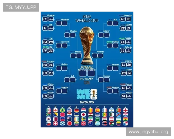 2026年世界杯决赛圈几支球队实力分析及晋级可能性全面解读