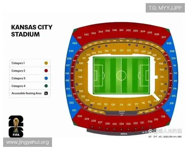 2026年世界杯决赛球场交通便利性与周边配套设施的全面评估