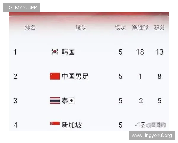 2026年世界杯出线球队的晋级之路详解与赛程安排