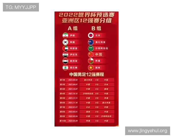 2026年欧洲区世界杯预选赛赛程安排及积分榜最新情况一球探体育深度分析