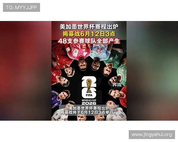 2026年美加墨世界杯48支球队历史背景与发展趋势深度解读